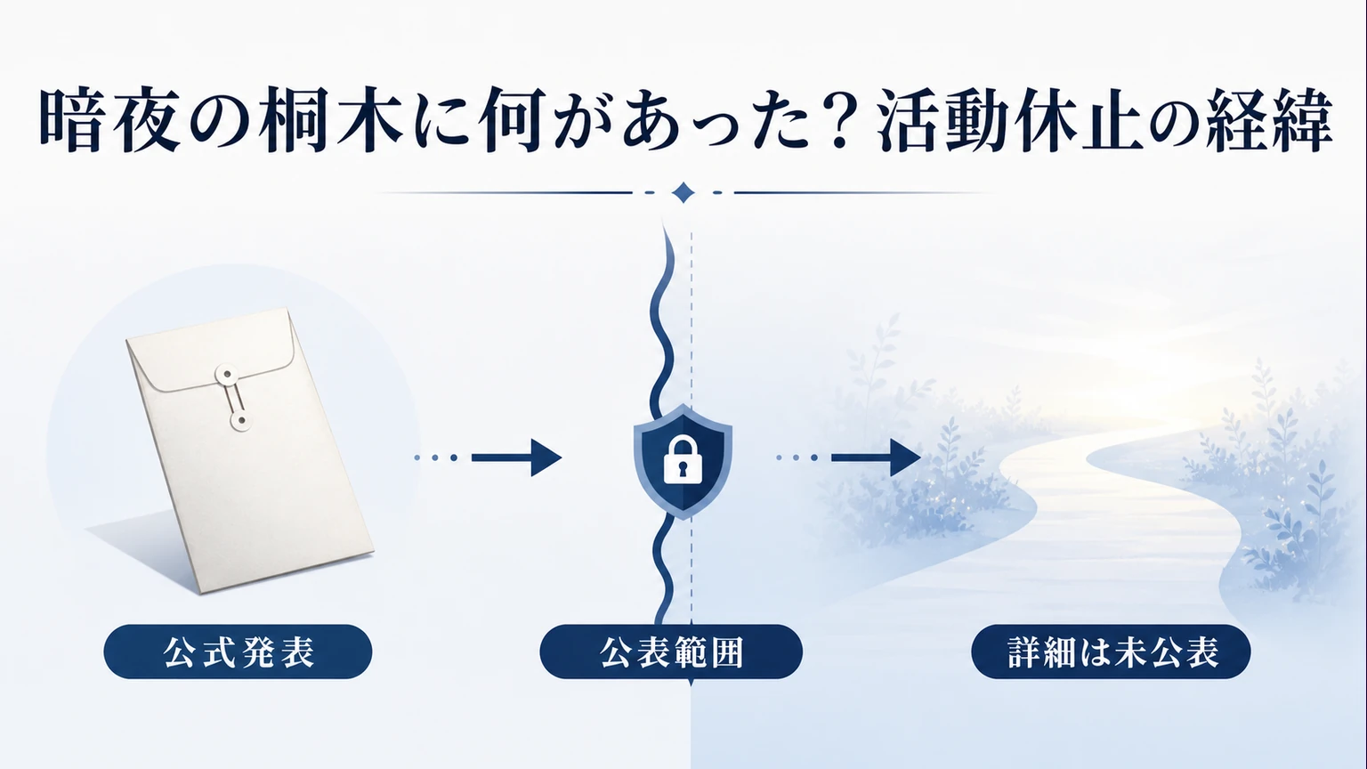 暗夜の桐木に何があった?活動休止の経緯