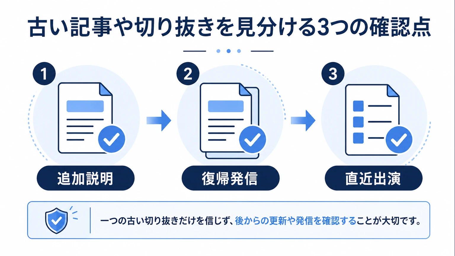 暗夜の桐木に何があった 古い記事や切り抜きを見分ける3つの確認点