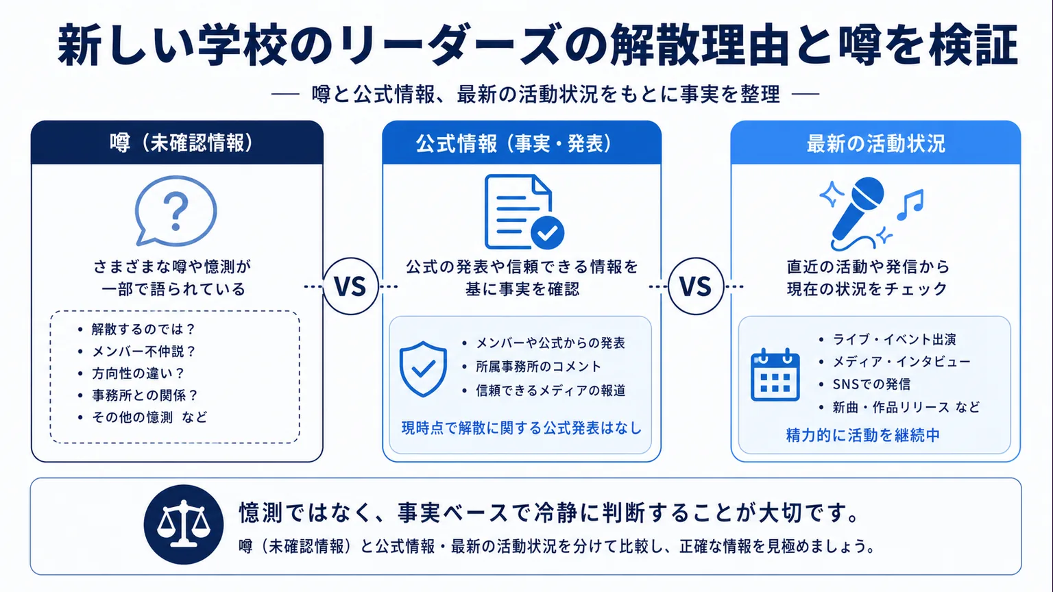 新しい学校のリーダーズの解散理由と噂を検証