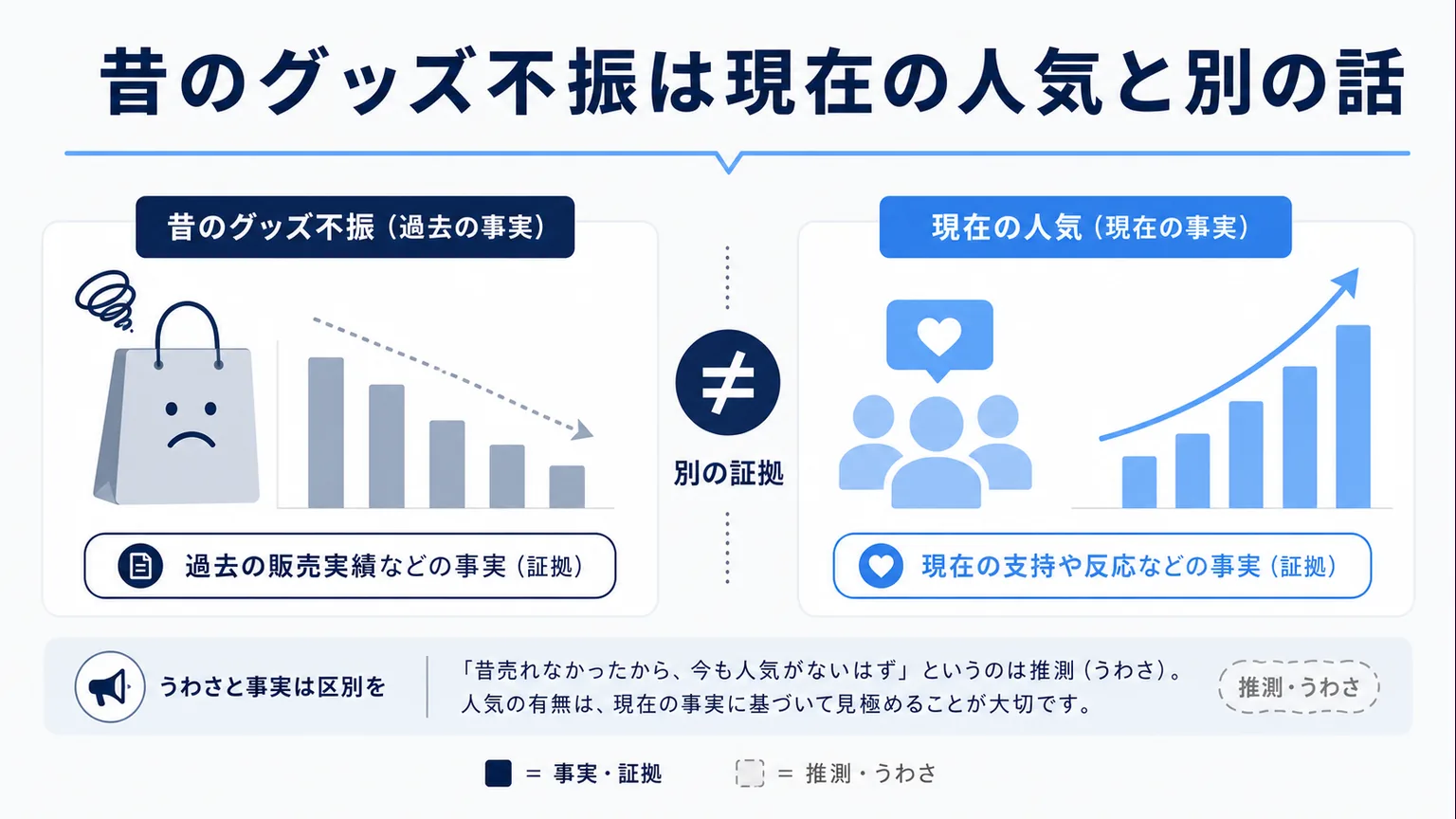 新しい学校のリーダーズに解散理由はある？昔のグッズ不振は現在の人気と別の話