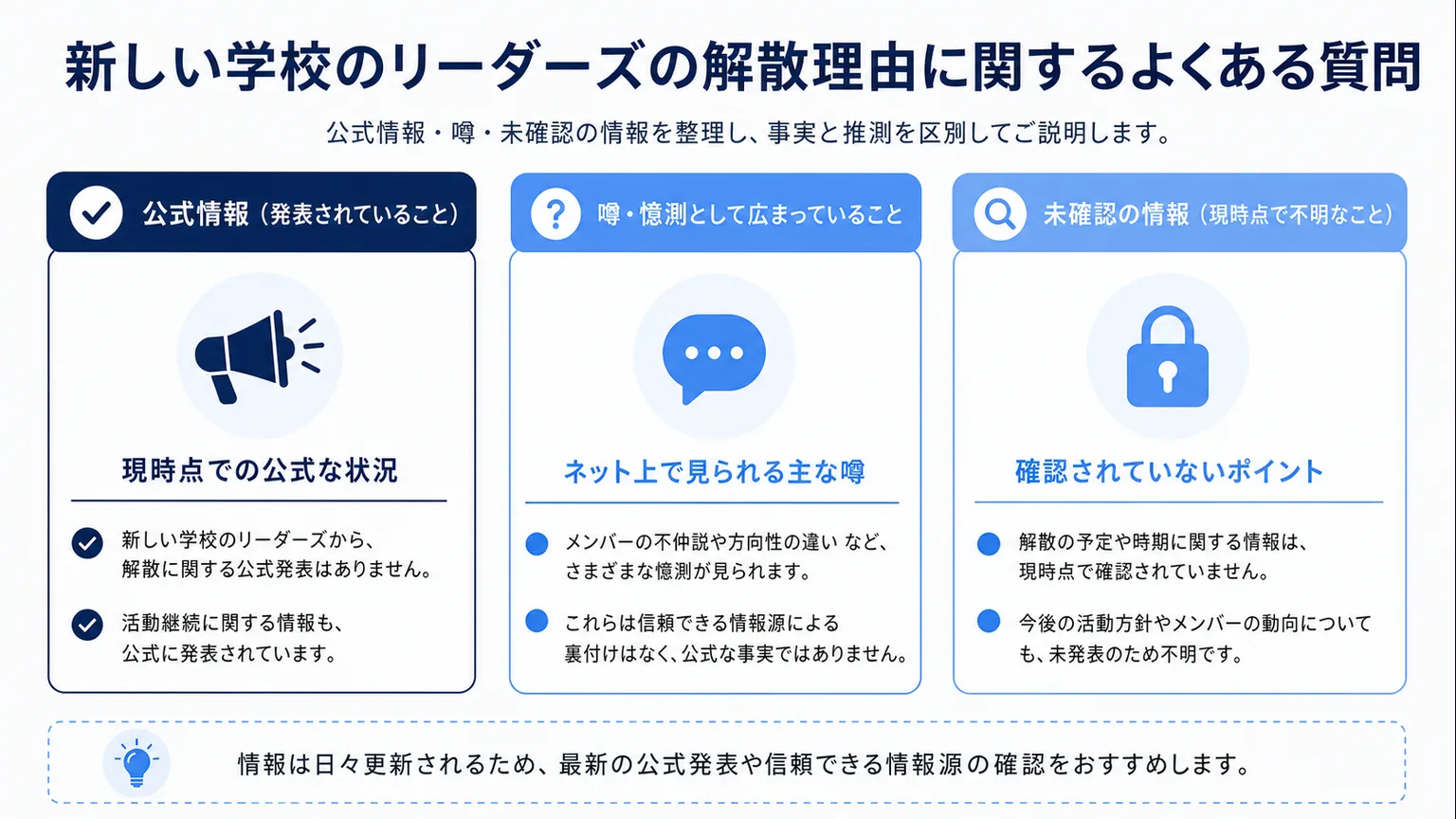 新しい学校のリーダーズの解散理由に関するよくある質問