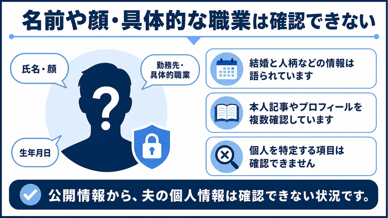 長谷川あかりの夫は誰？名前や顔・具体的な職業は確認できない