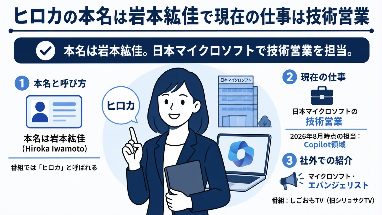 ヒロカの本名は岩本紘佳で現在の仕事は技術営業