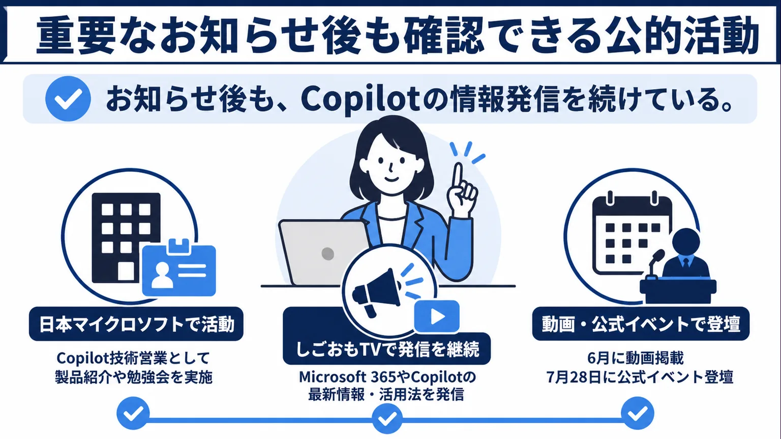 ヒロカのwiki経歴 重要なお知らせ後も確認できる公的活動