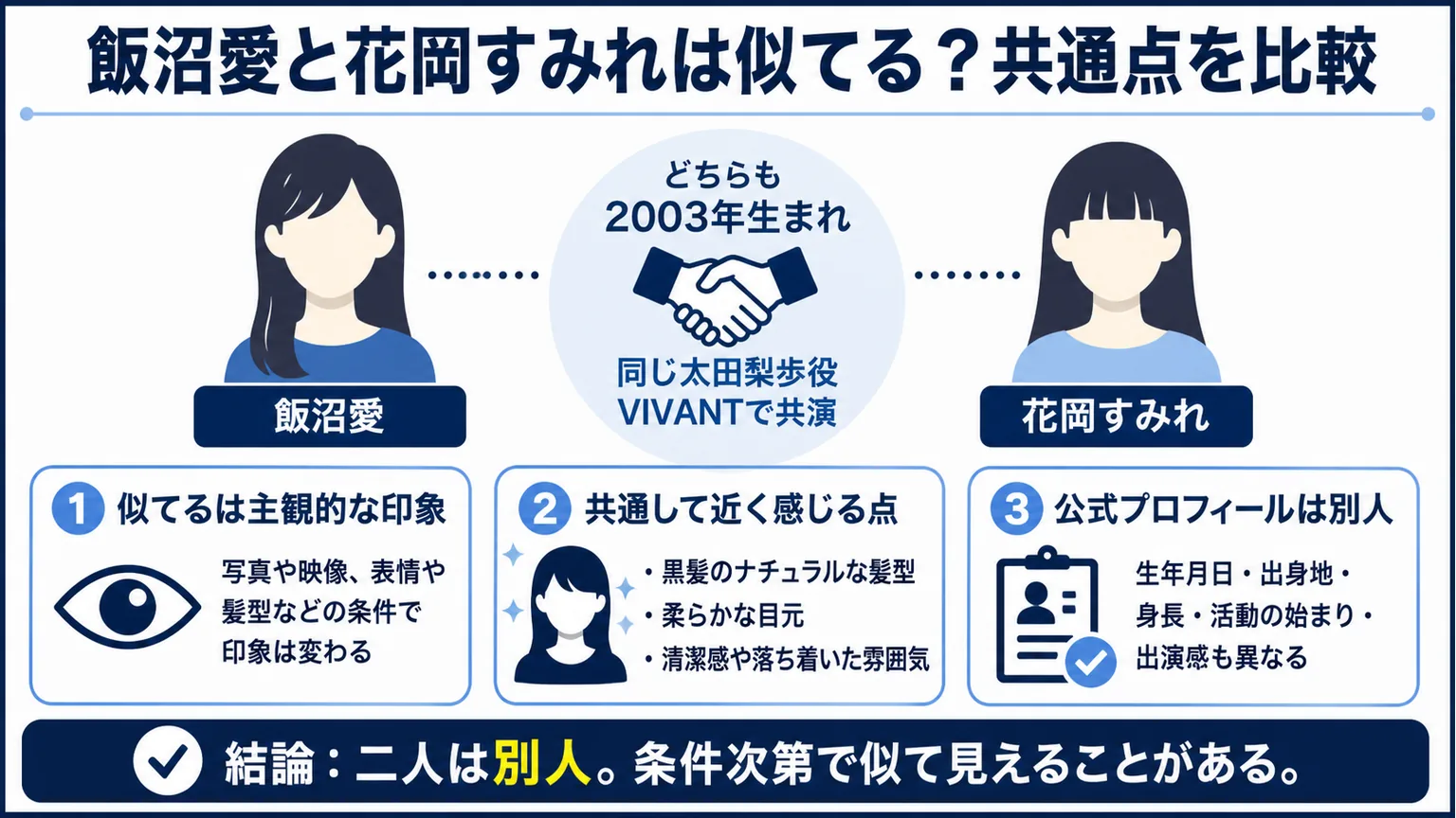 飯沼愛と花岡すみれは似てる？共通点を比較
