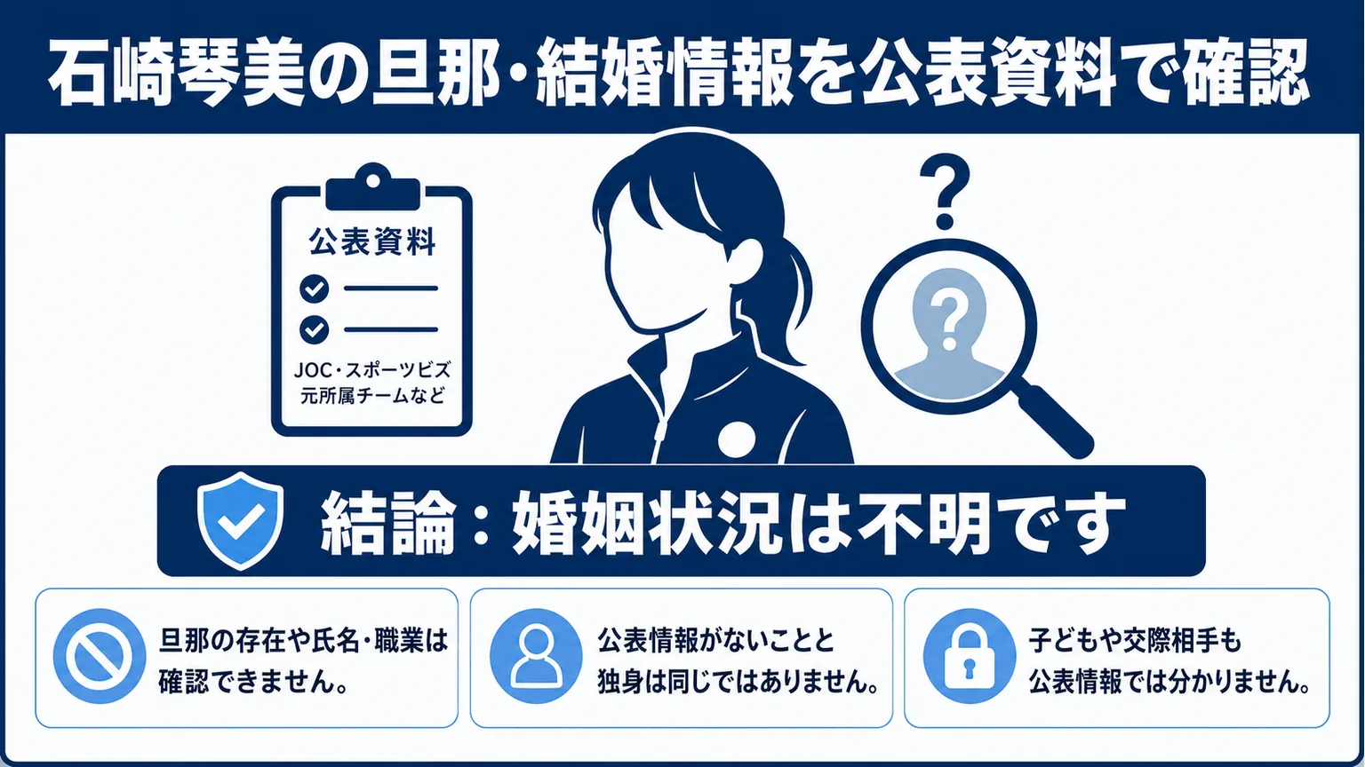 石崎琴美の旦那・結婚情報を公表資料で確認