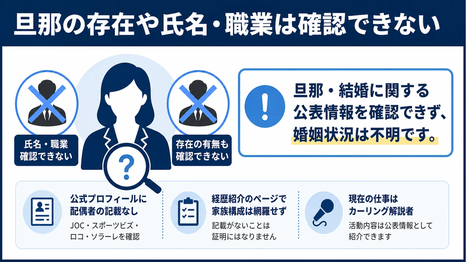石崎琴美に旦那はいる？　旦那の存在や氏名・職業は確認できない