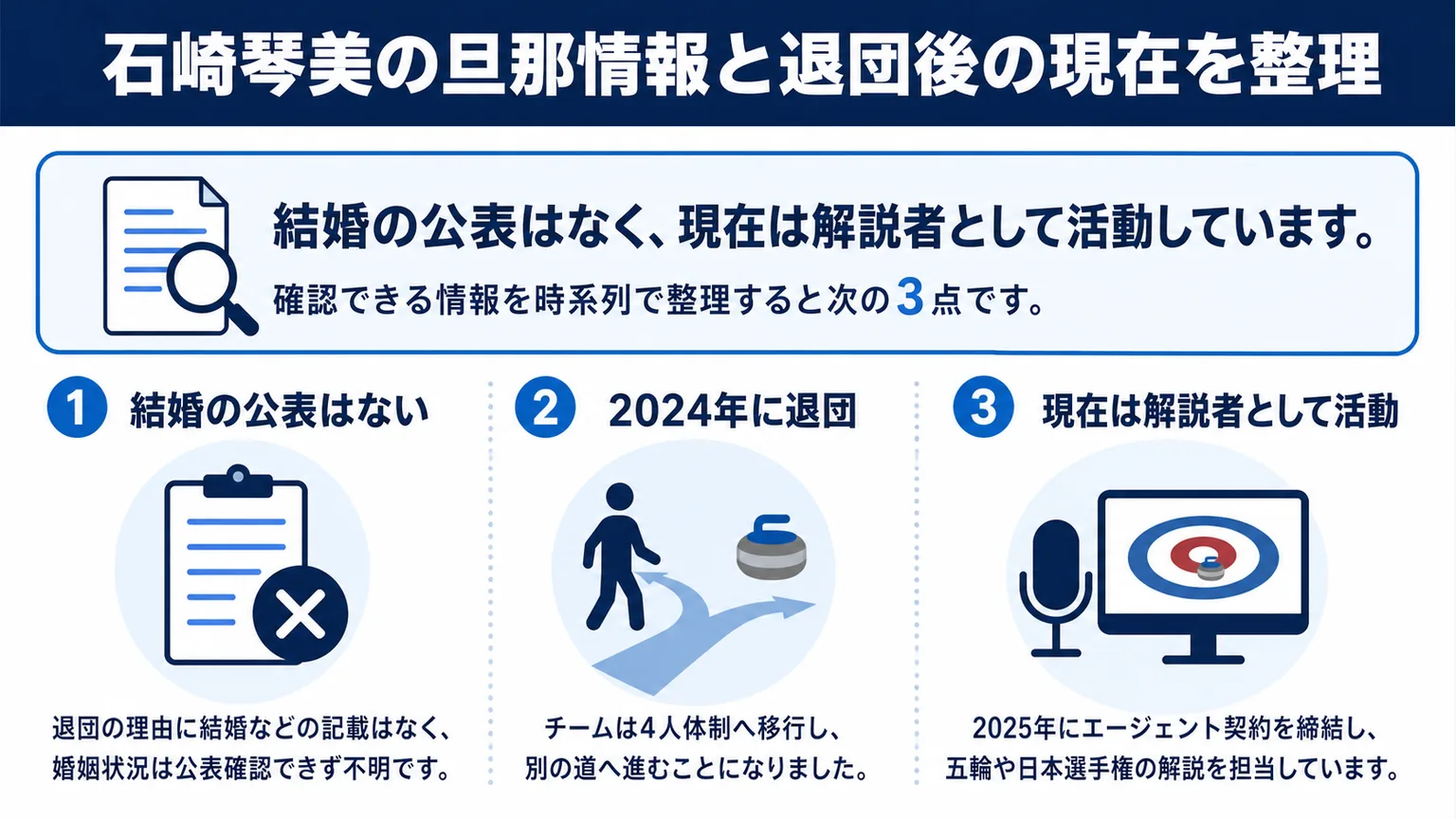 石崎琴美の旦那情報と退団後の現在を整理