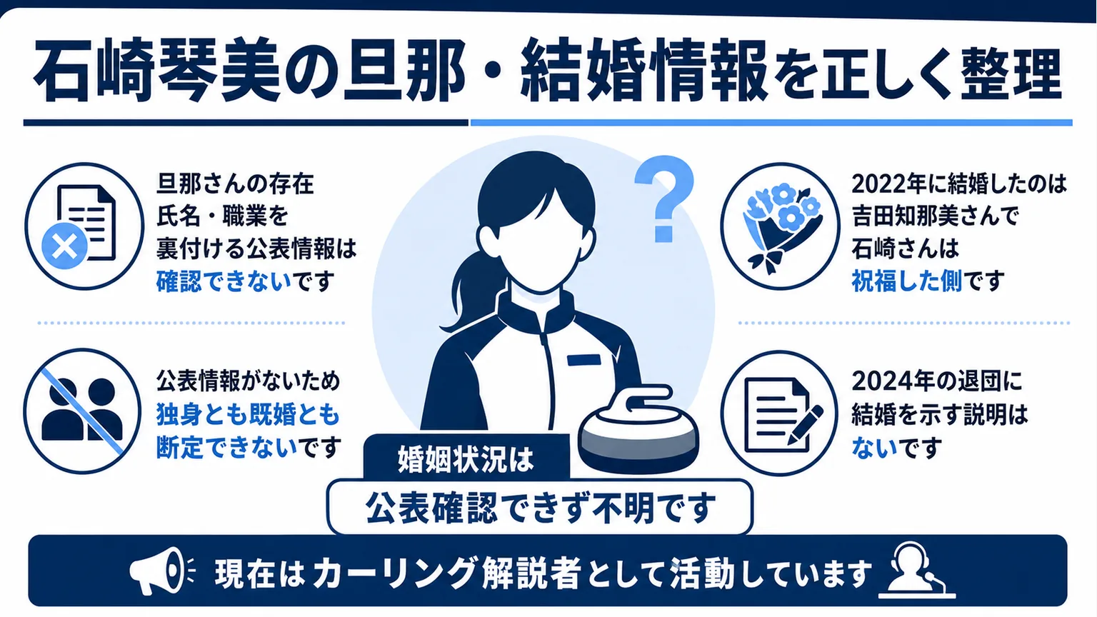 石崎琴美の旦那・結婚情報を正しく整理