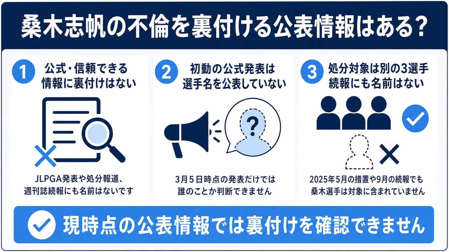 桑木志帆の不倫を裏付ける公表情報はある？