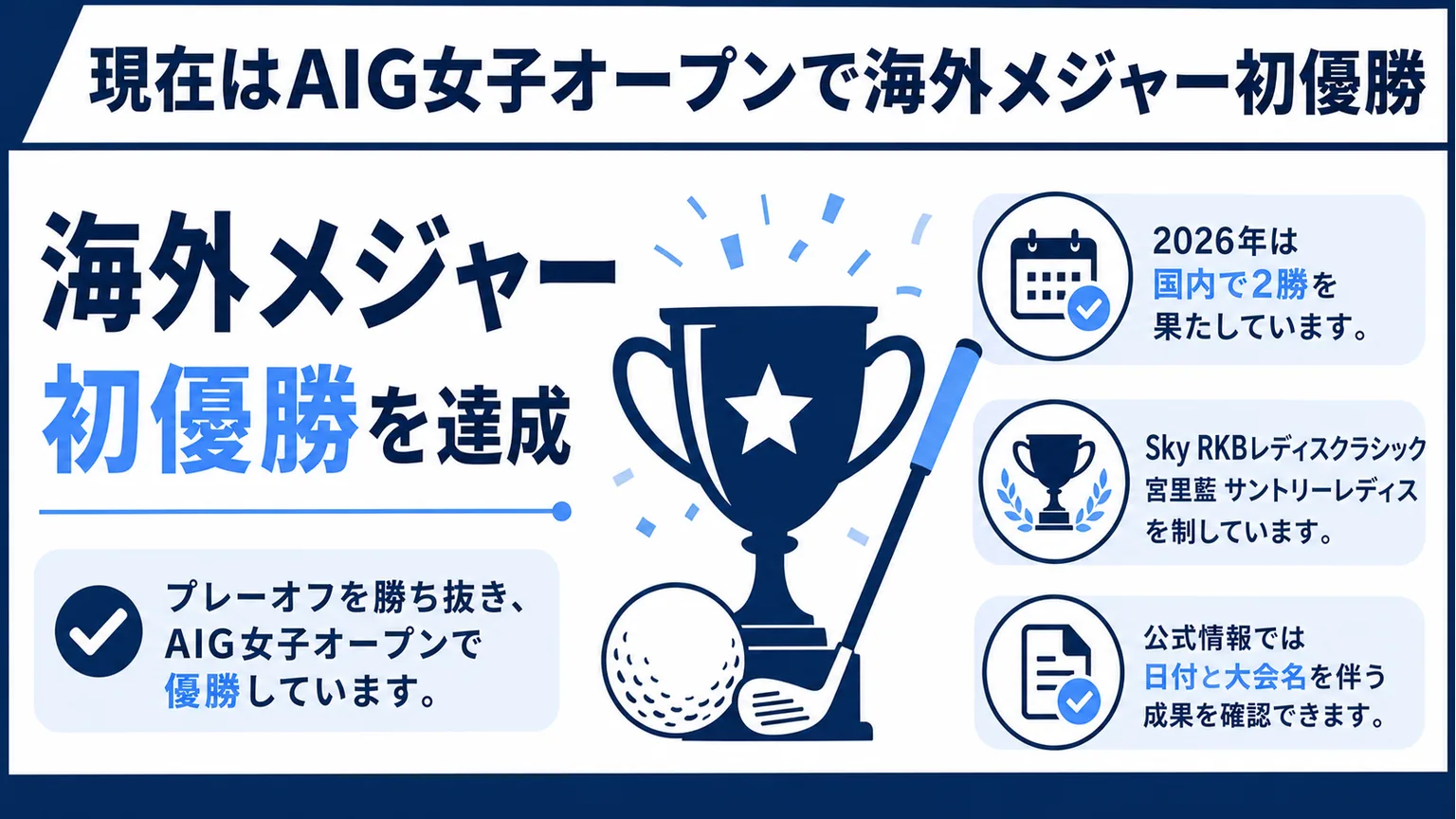 桑木志帆の不倫説は本当？現在はAIG女子オープンで海外メジャー初優勝