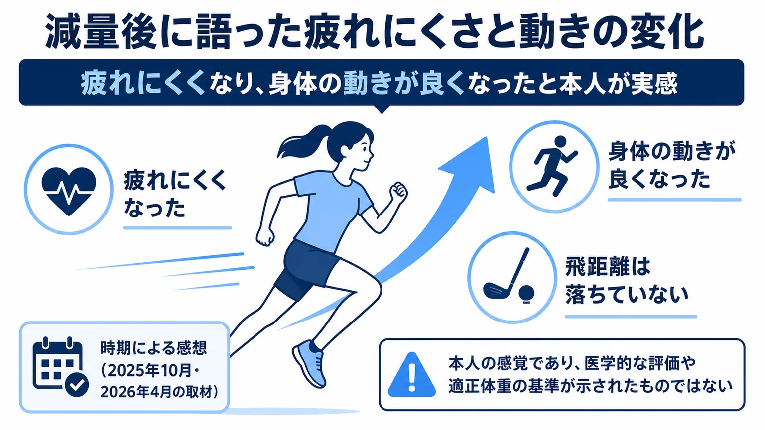 桑木志帆が痩せた理由　減量後に語った疲れにくさと動きの変化