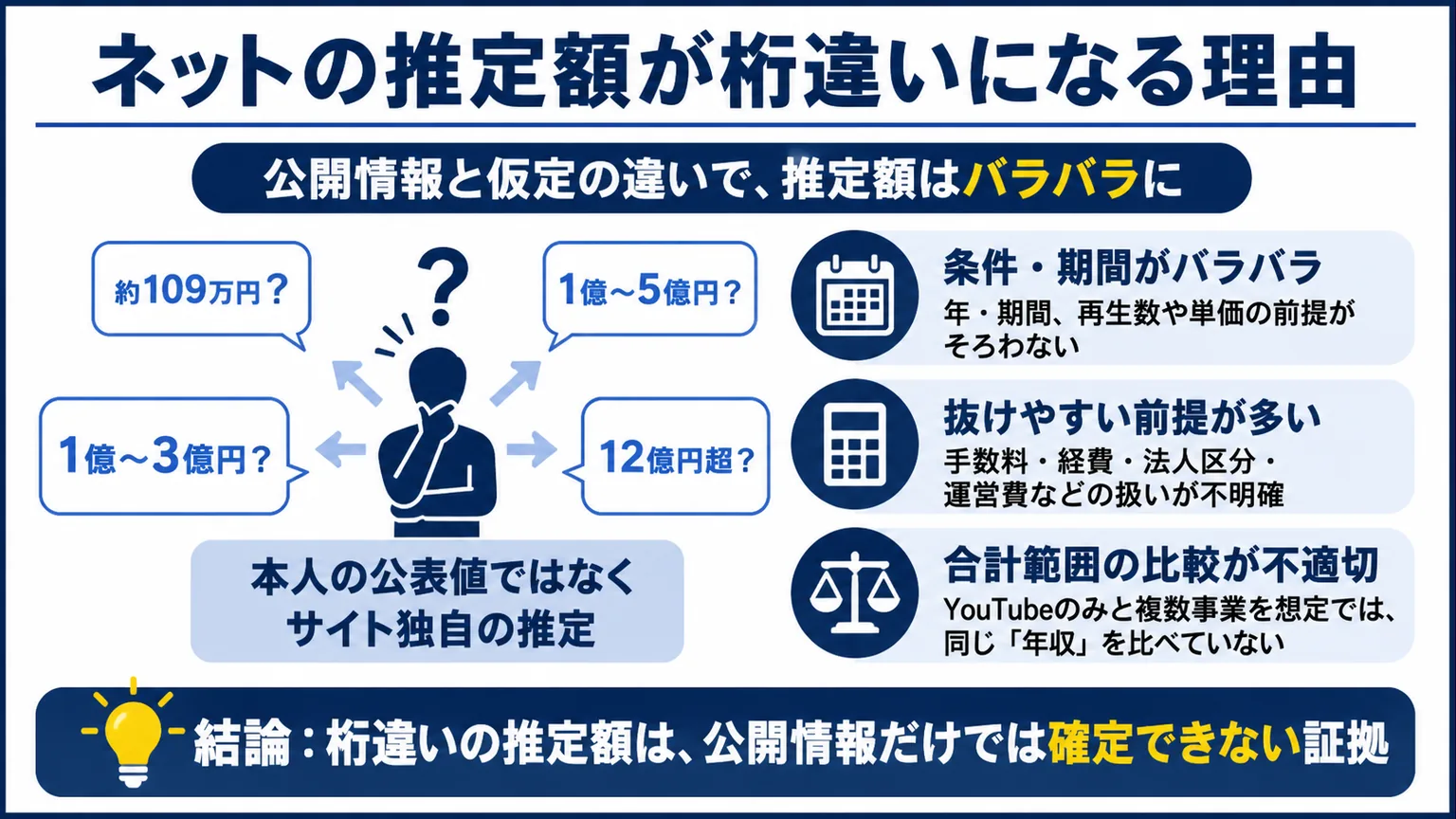 中田敦彦の年収はいくら?ネットの推定額が桁違いになる理由