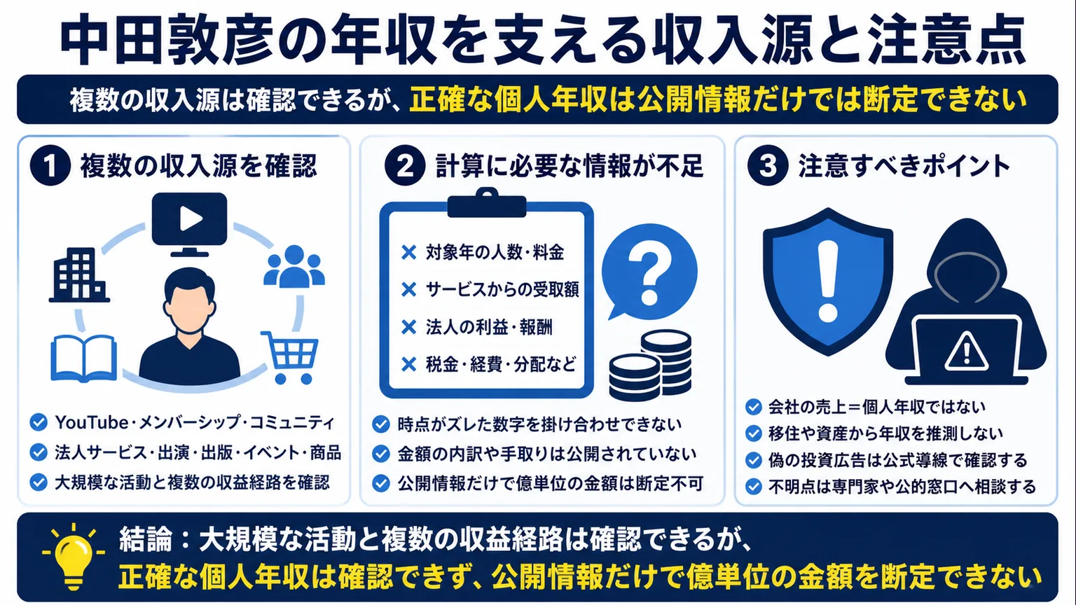 中田敦彦の年収を支える収入源と注意点