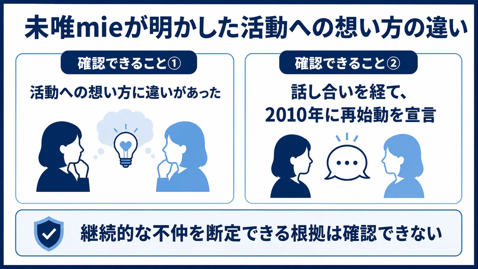 ピンクレディーは仲悪い 未唯mieが明かした活動への想い方の違い
