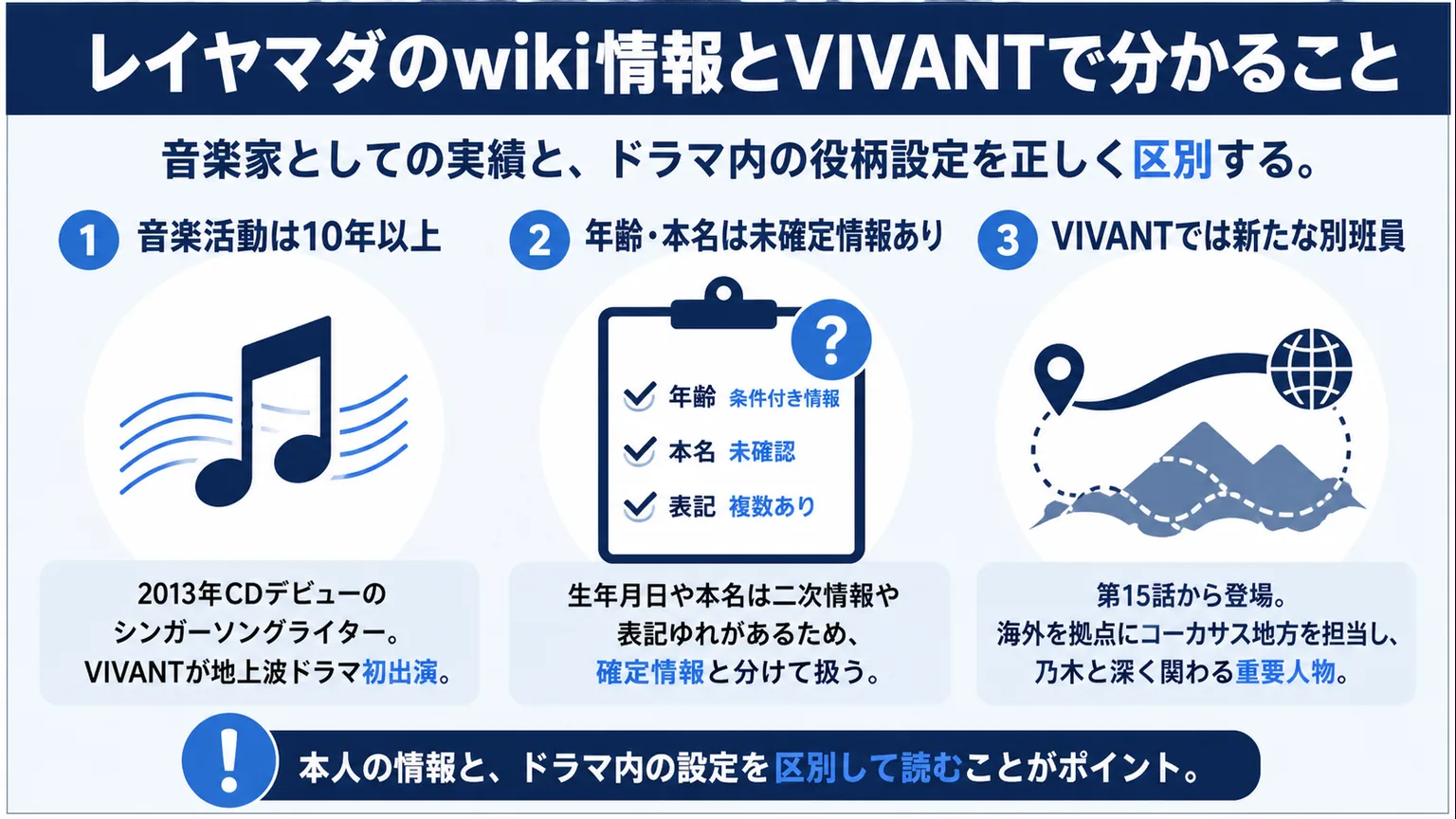 レイヤマダのwiki情報とVIVANTで分かること