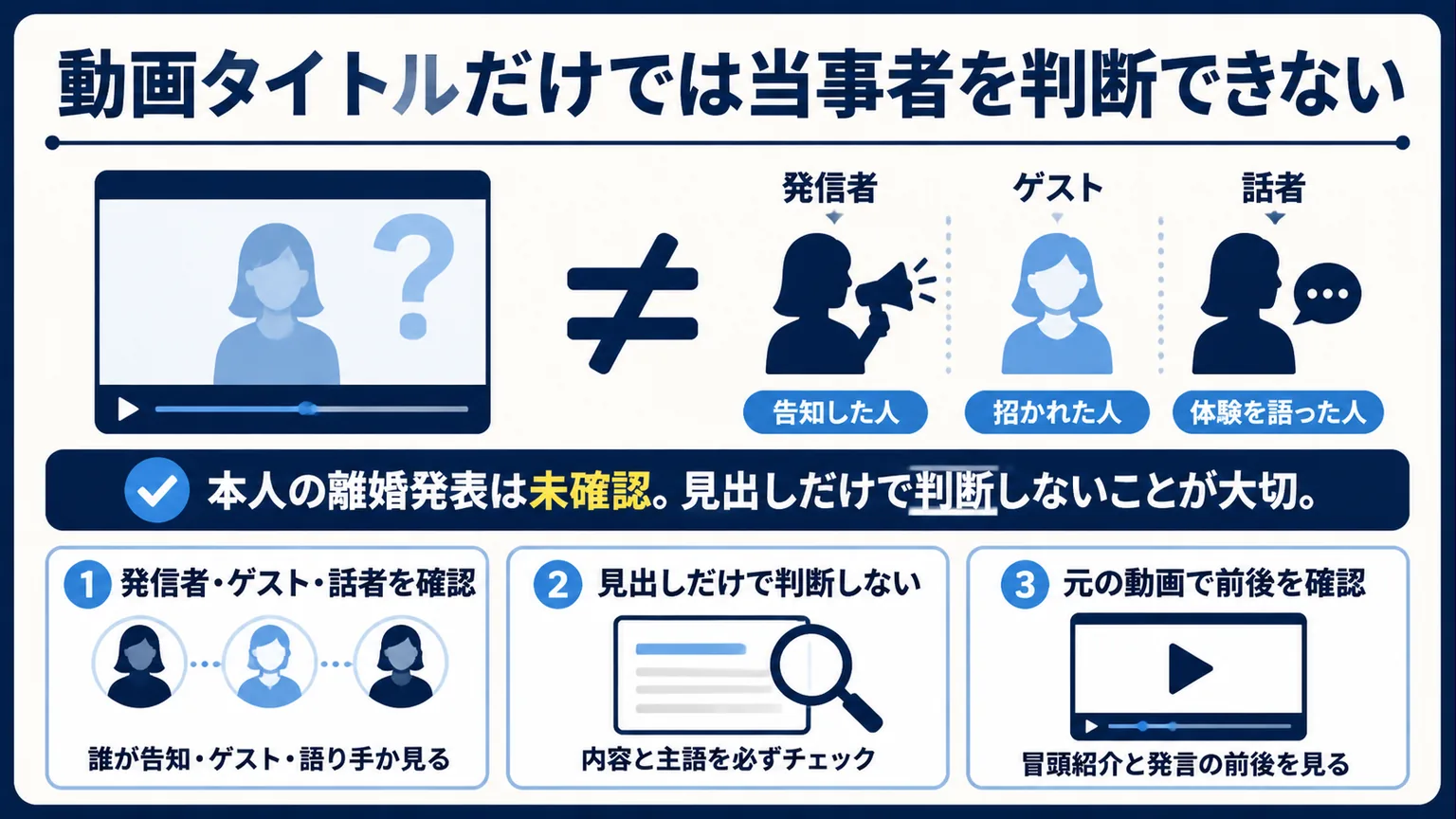 節約オタクふゆこは離婚 動画タイトルだけでは当事者を判断できない