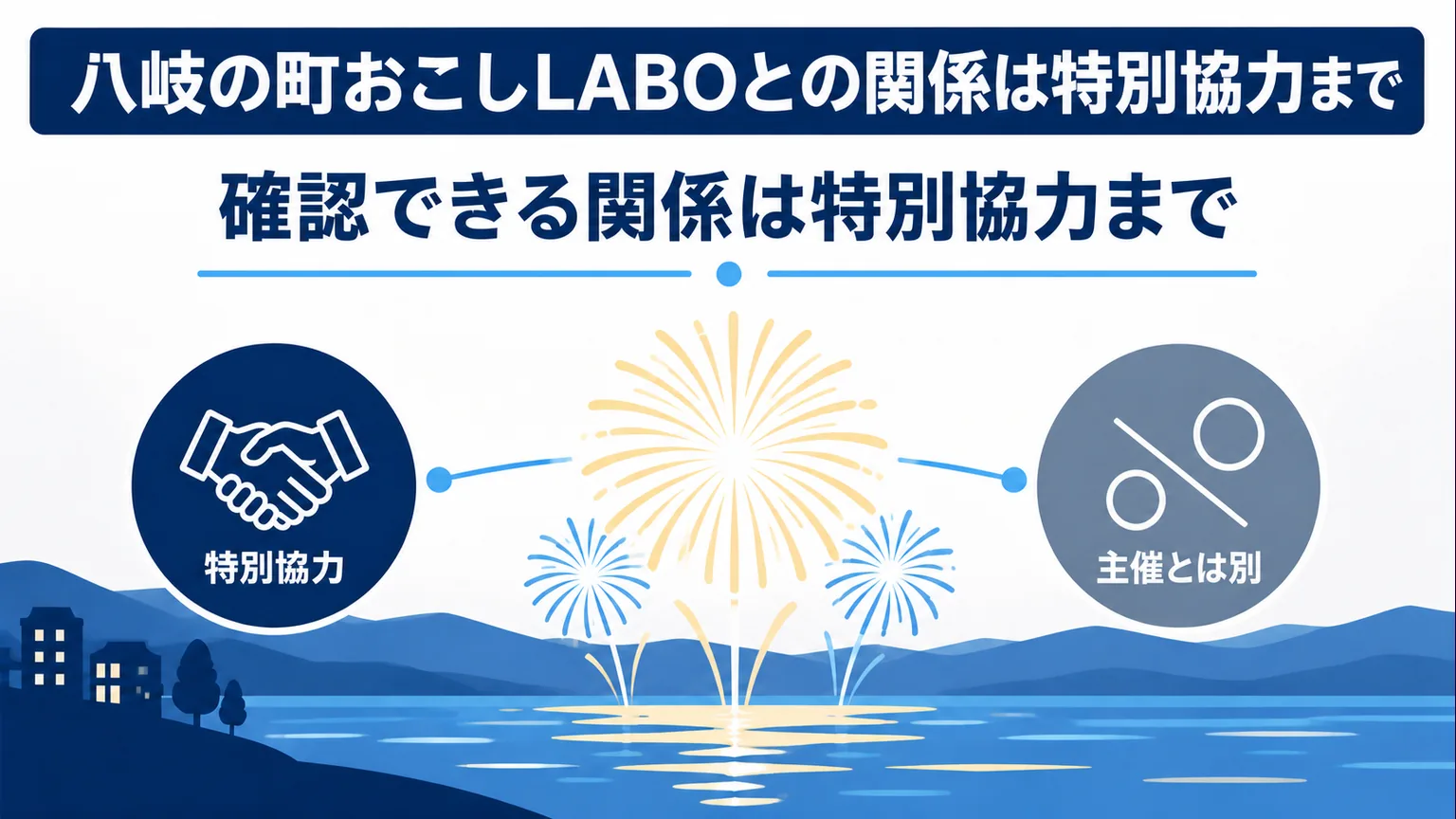 谷中康亮のwiki 八岐の町おこしLABOとの関係は特別協力まで