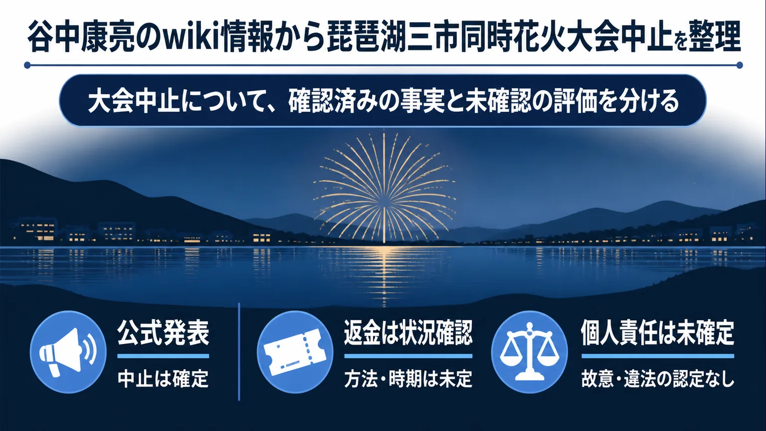 谷中康亮のwiki情報から琵琶湖三市同時花火大会中止を整理