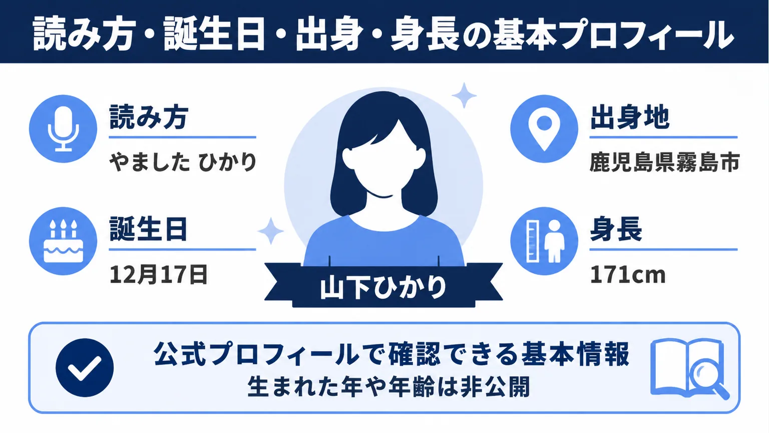 山下ひかりのwiki風プロフィール読み方・誕生日・出身・身長の基本プロフィール