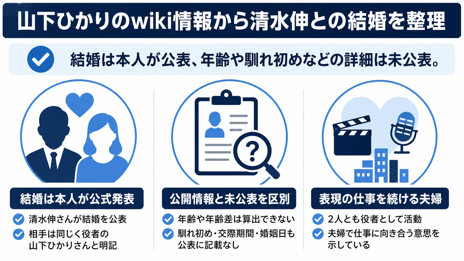 山下ひかりのwiki情報から清水伸との結婚を整理
