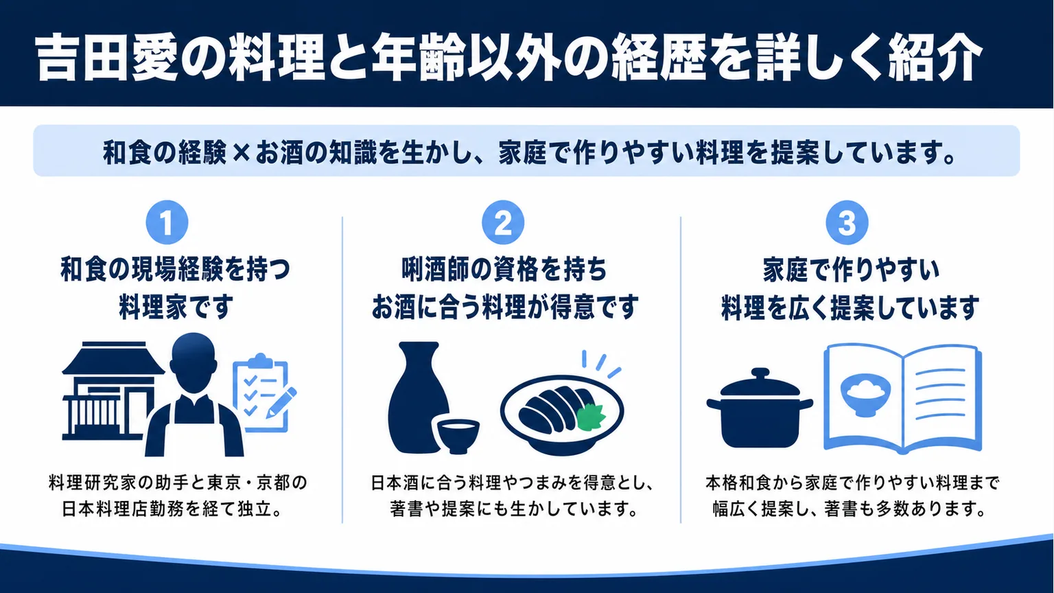 吉田愛の料理と年齢以外の経歴を詳しく紹介