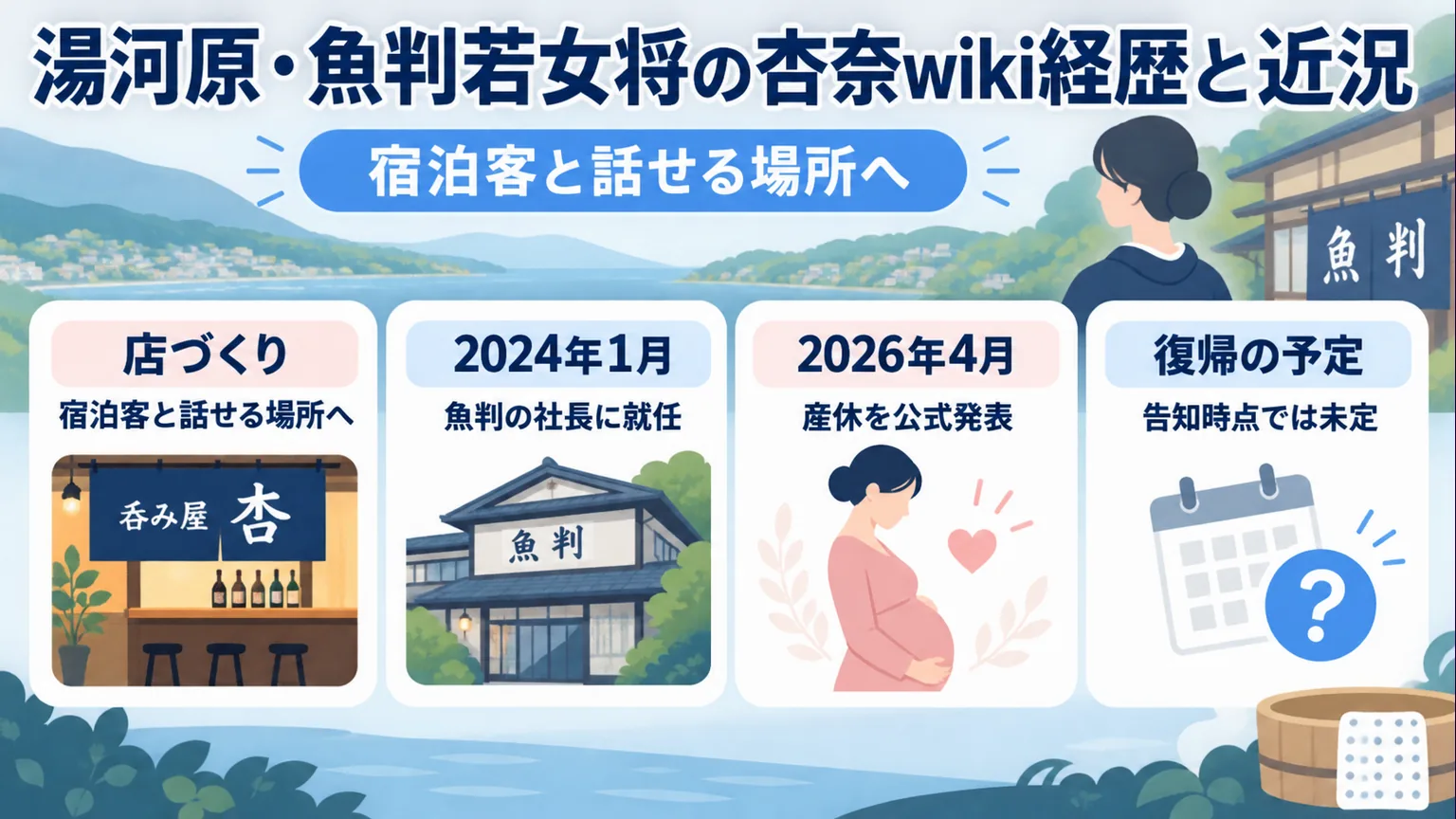 店づくり、2024年の社長就任、2026年の産休、復帰予定を並べた図