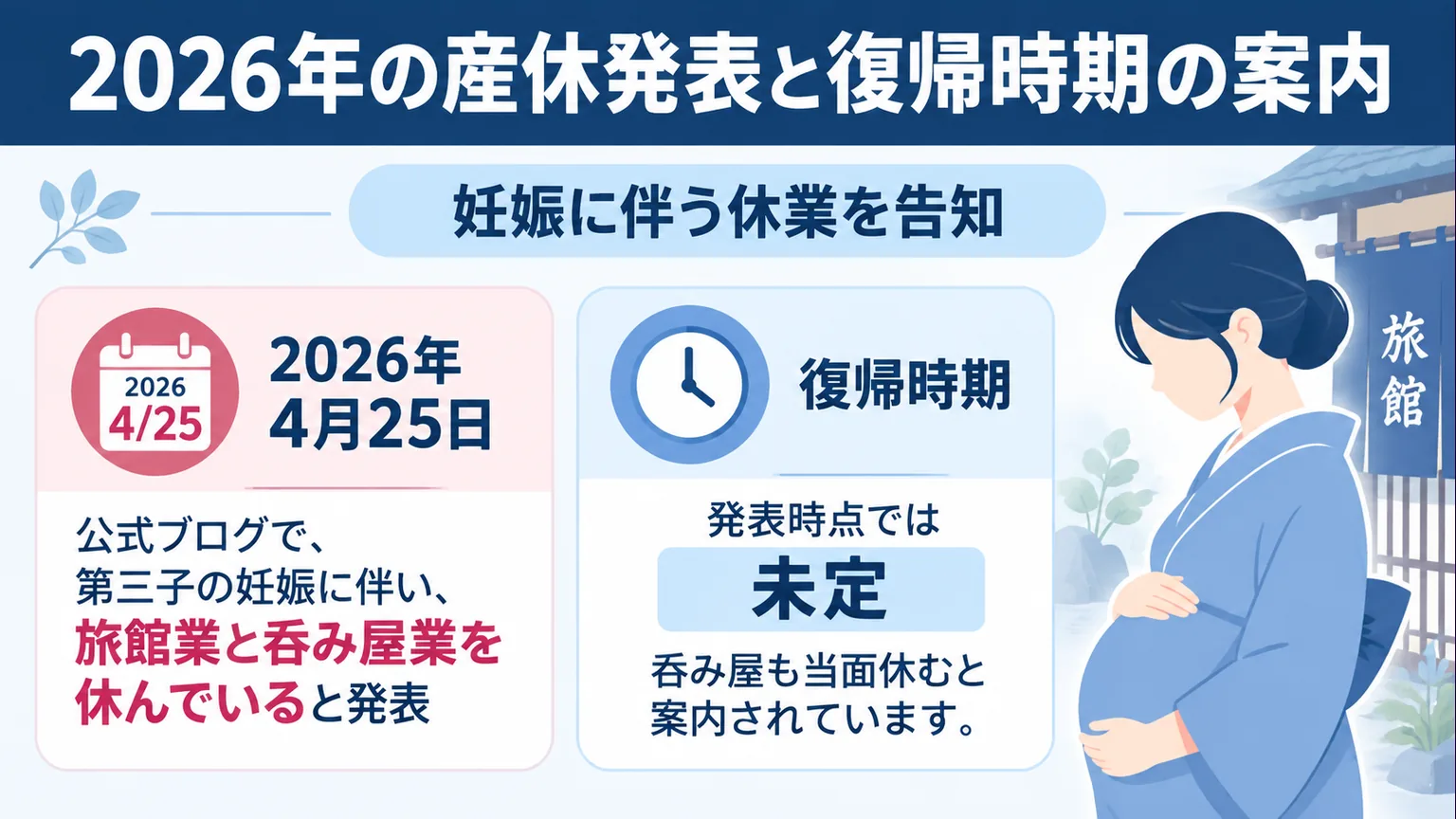 2026年4月25日の産休告知と、発表時点で復帰が未定であることを示す図