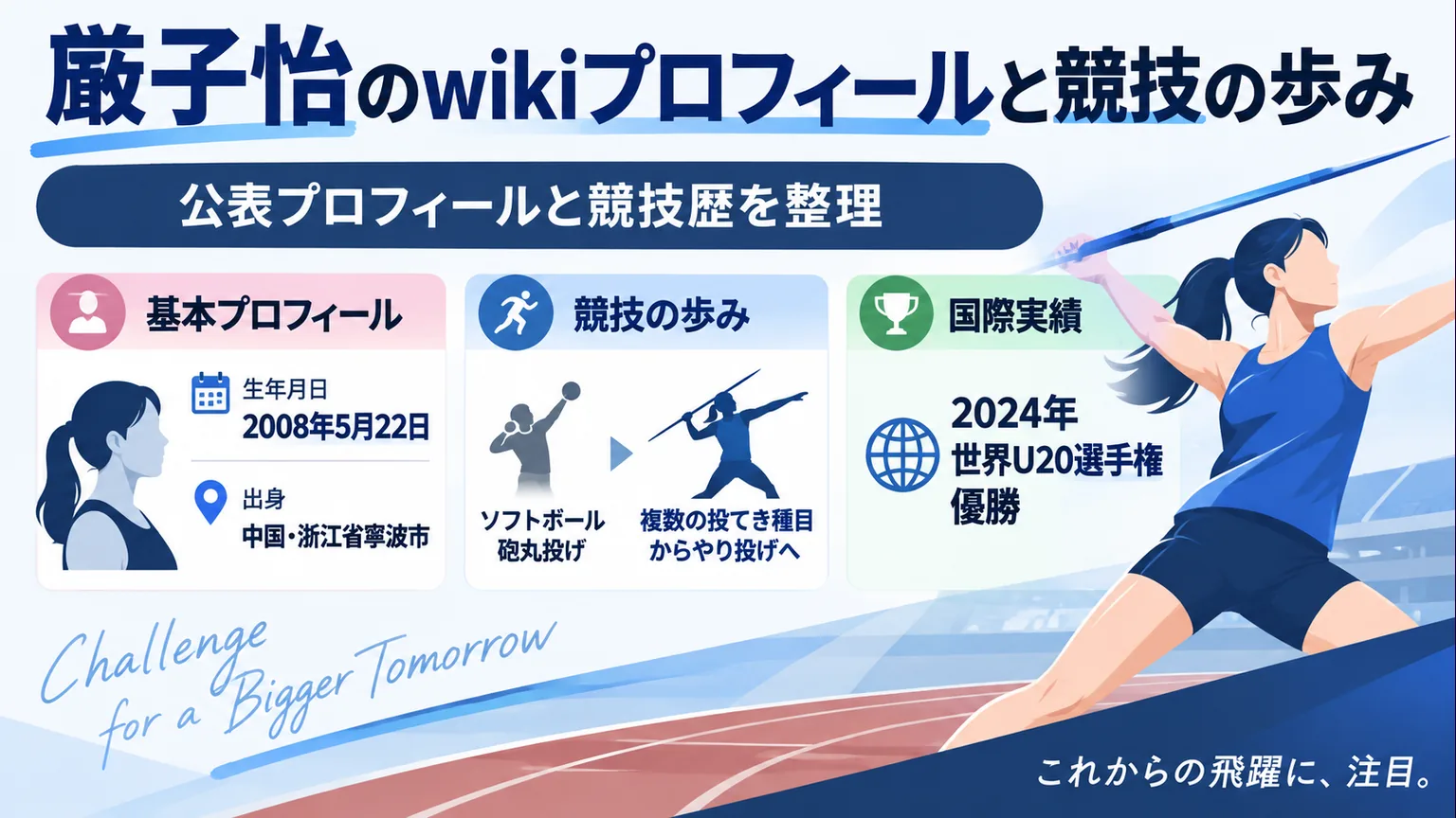生年月日、出身、競技の歩み、世界U20選手権優勝を整理した図