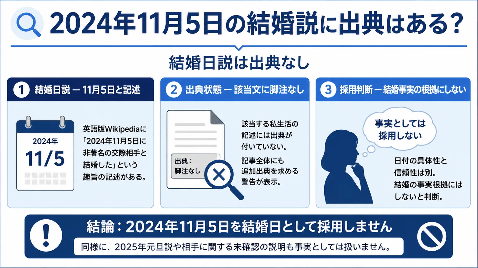 ビバリーの旦那は誰 2024年11月5日の結婚説に出典はある?