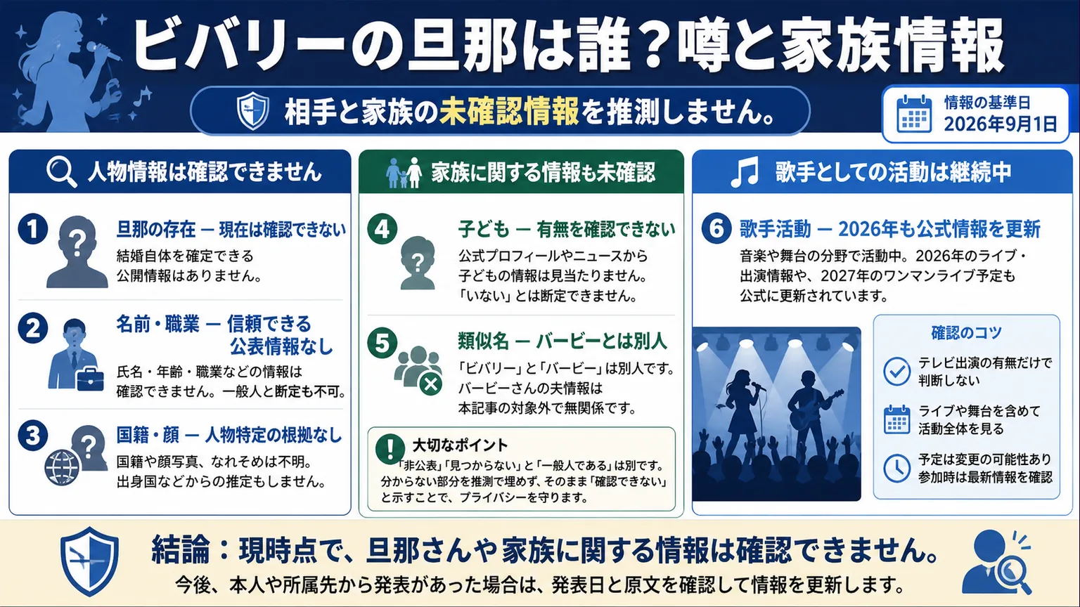 ビバリーの旦那は誰?噂と家族情報