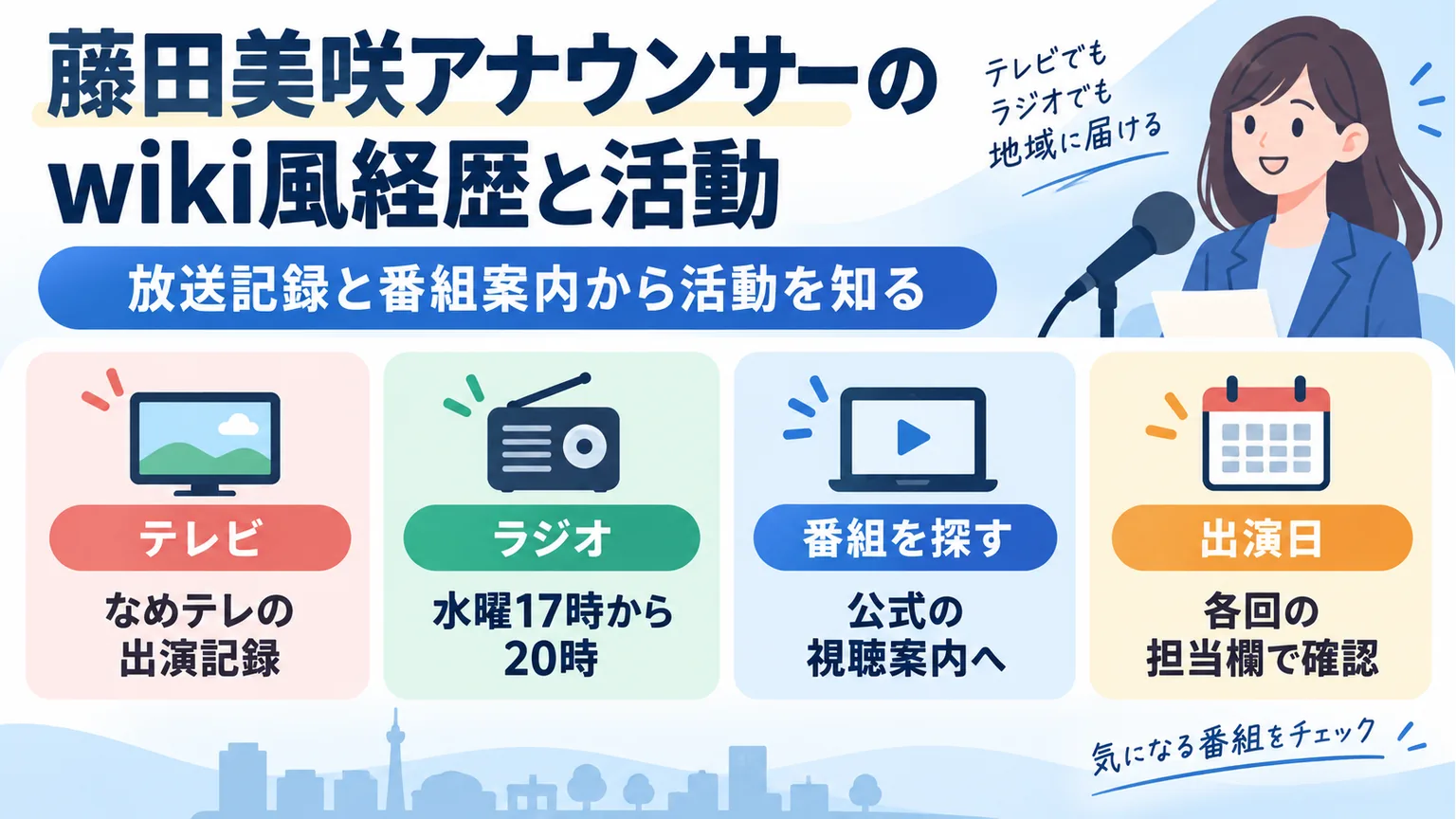 テレビの出演記録、ラジオの担当時間、公式視聴案内と出演日の確認先を示す図解