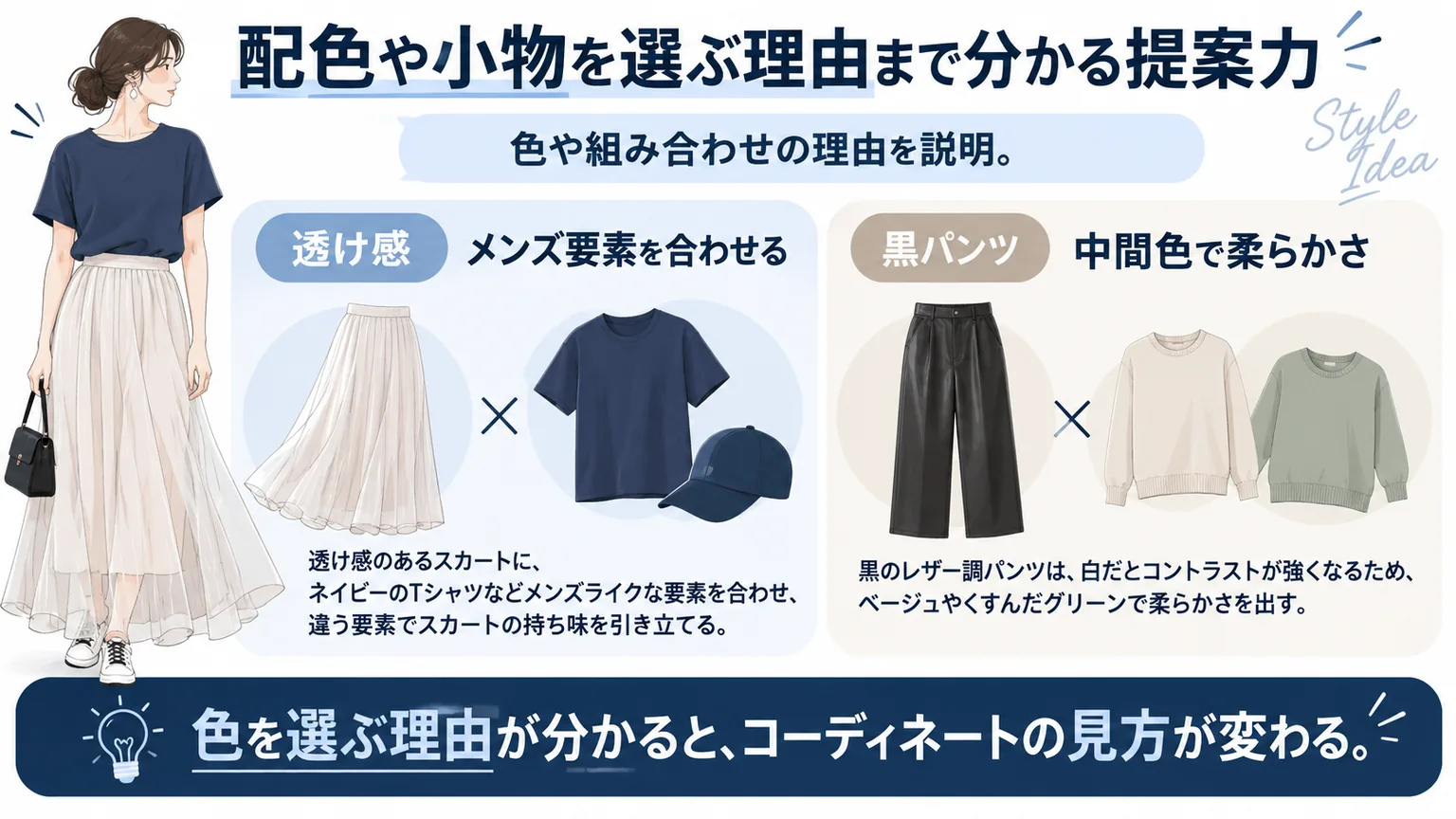 透け感のある服と黒パンツの合わせ方を示す図