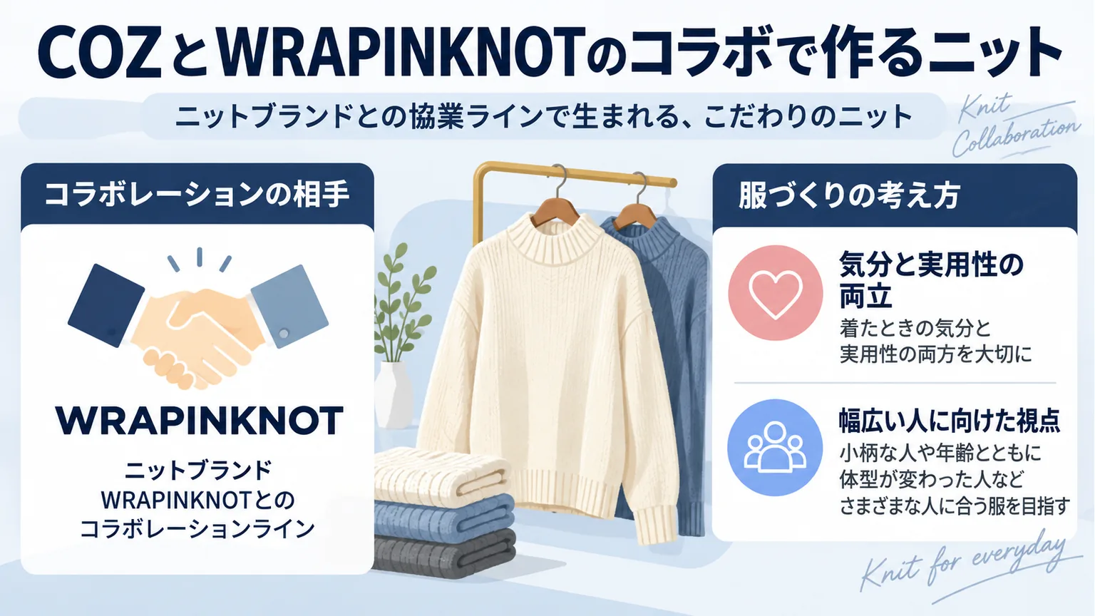 COZとWRAPINKNOTのニット協業と、気分と実用性を両立する服づくりの図解
