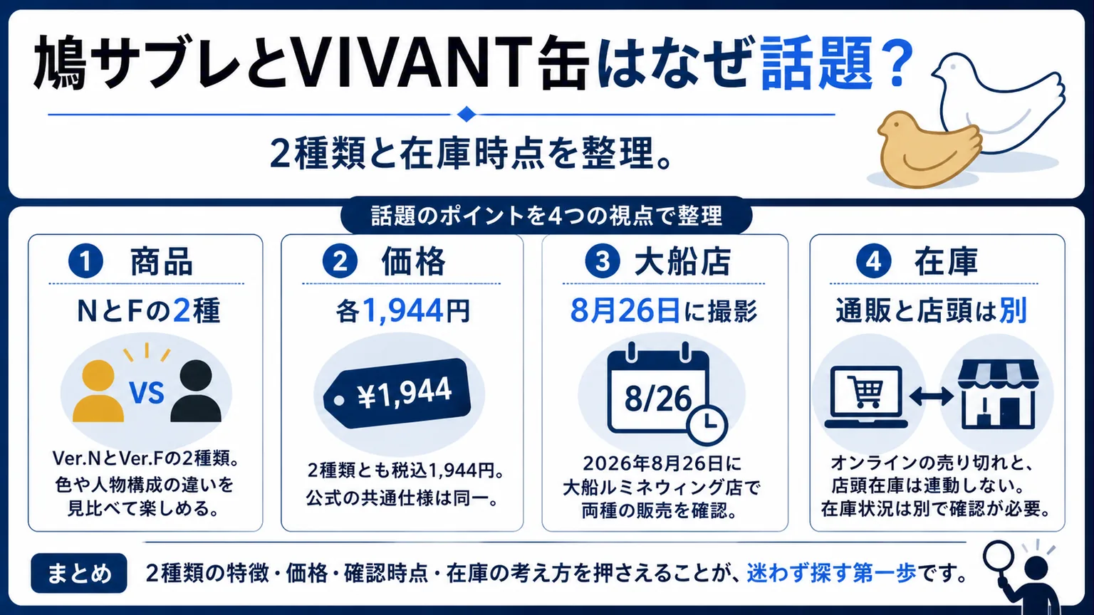 鳩サブレとVIVANT缶はなぜ話題?
