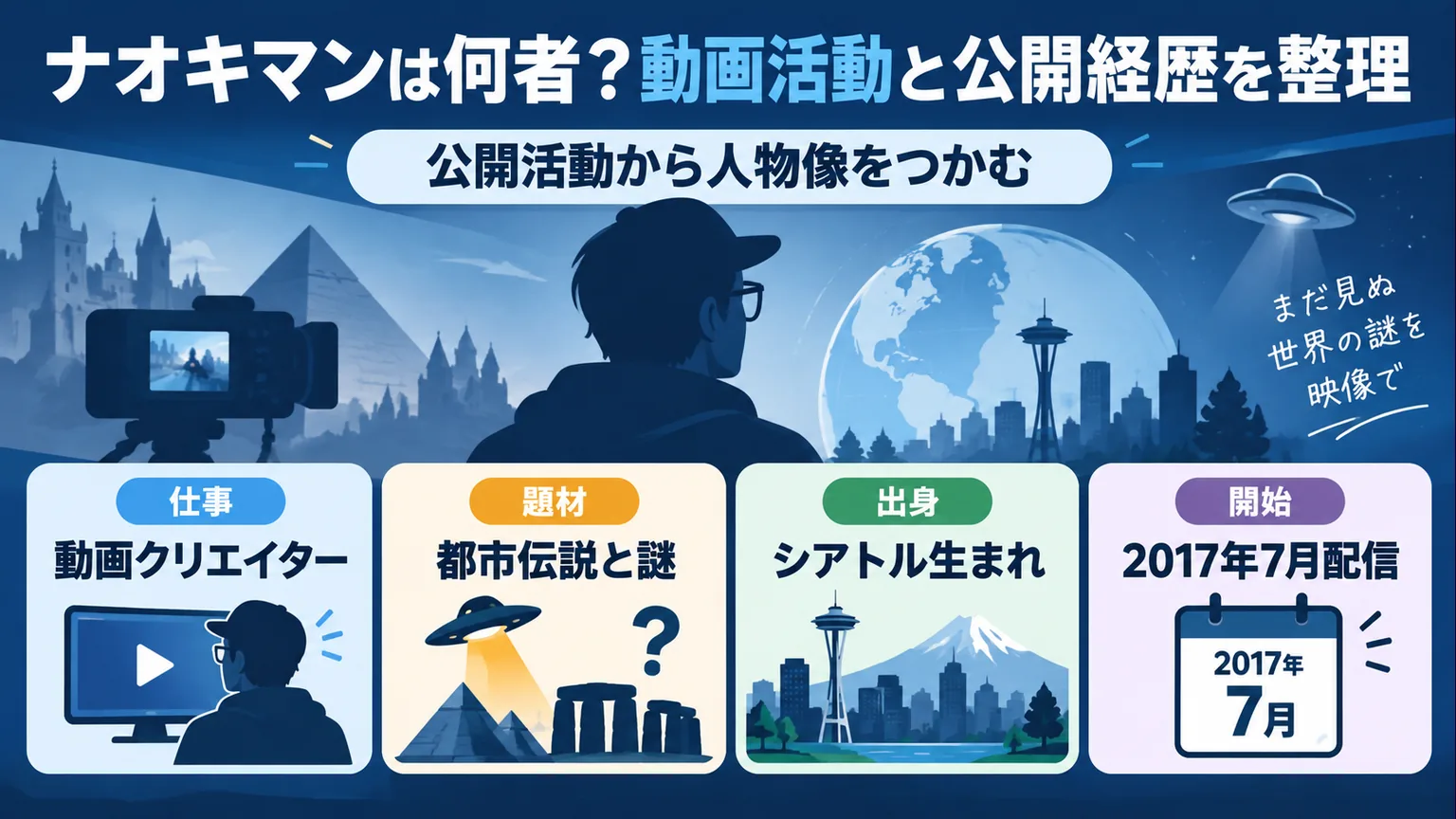 動画活動、都市伝説の題材、シアトル生まれ、2017年7月の配信開始を整理した図解