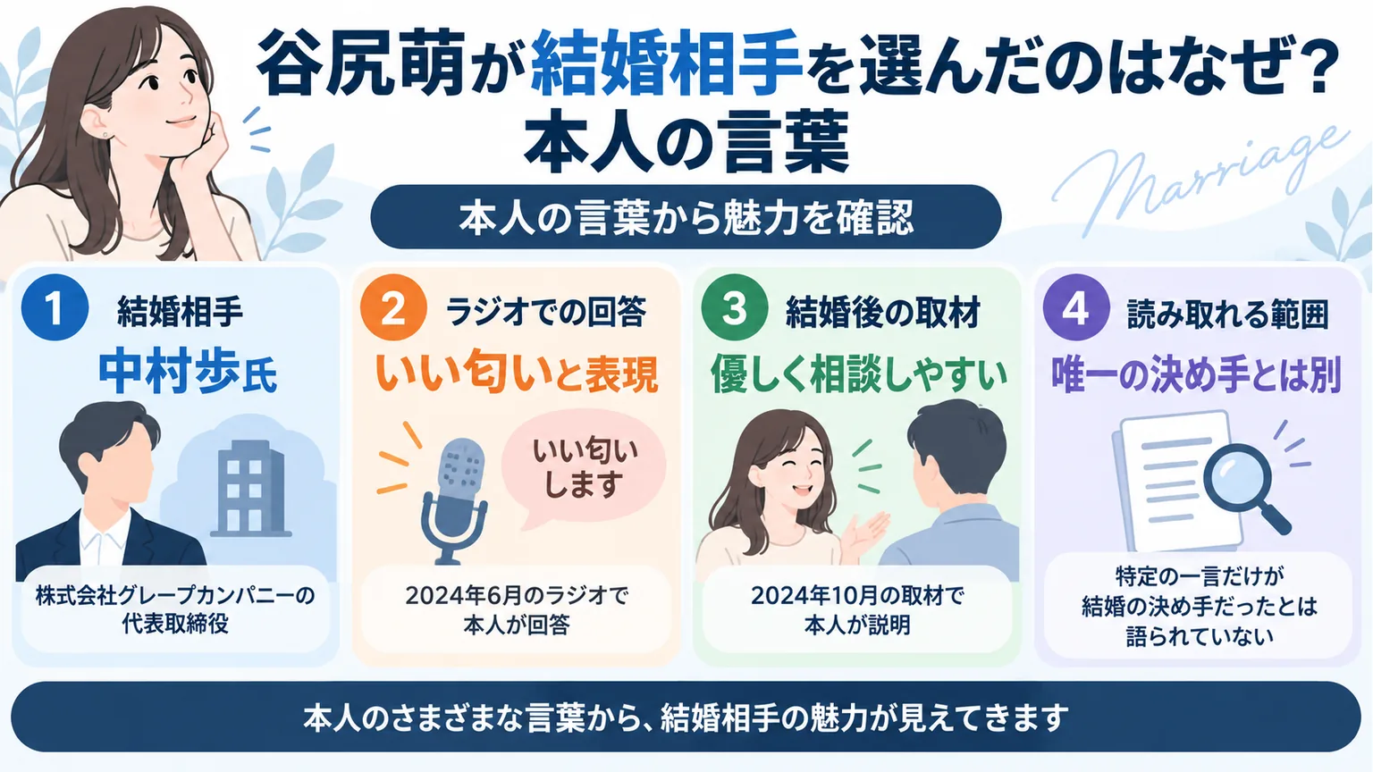 中村歩氏の肩書、本人が語った魅力と発言の限界をまとめた図解
