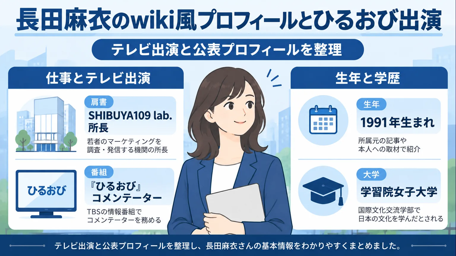 長田麻衣さんの肩書と生年、大学を整理した図解