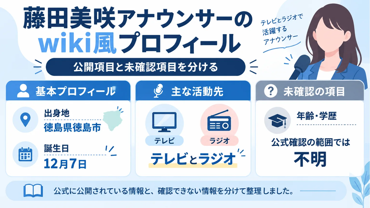 出身地・誕生日・テレビとラジオの活動先・未確認の年齢と学歴を整理した図解