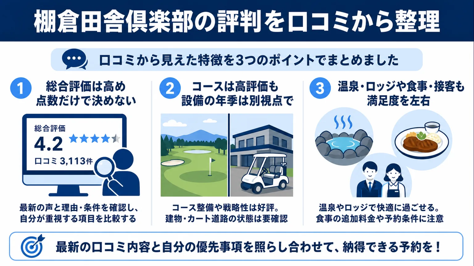 棚倉田舎倶楽部の評判を口コミから整理