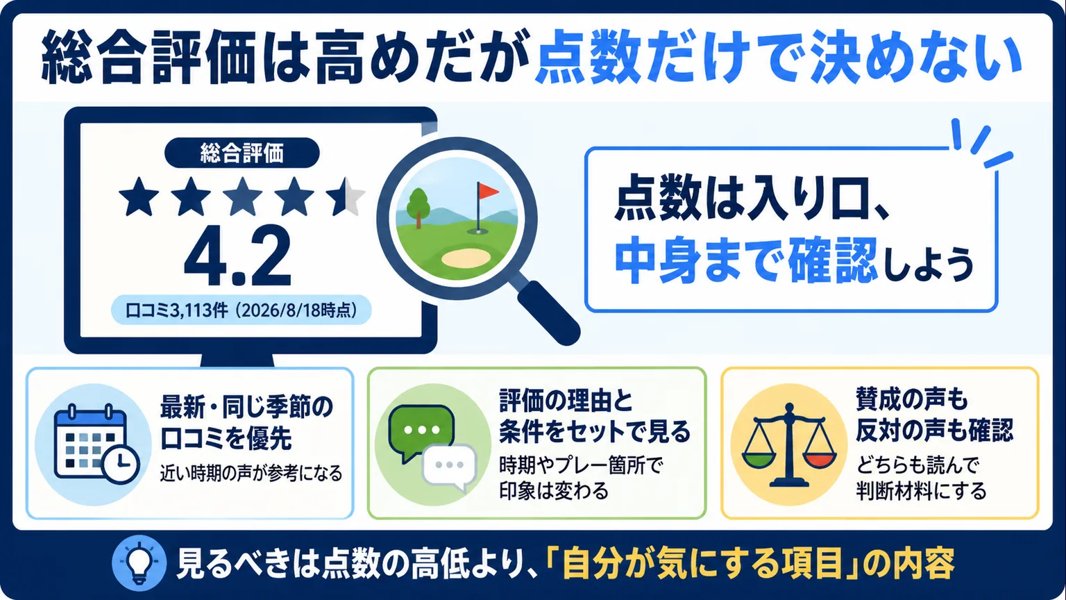 棚倉田舎倶楽部の評判　総合評価は高めだが点数だけで決めない