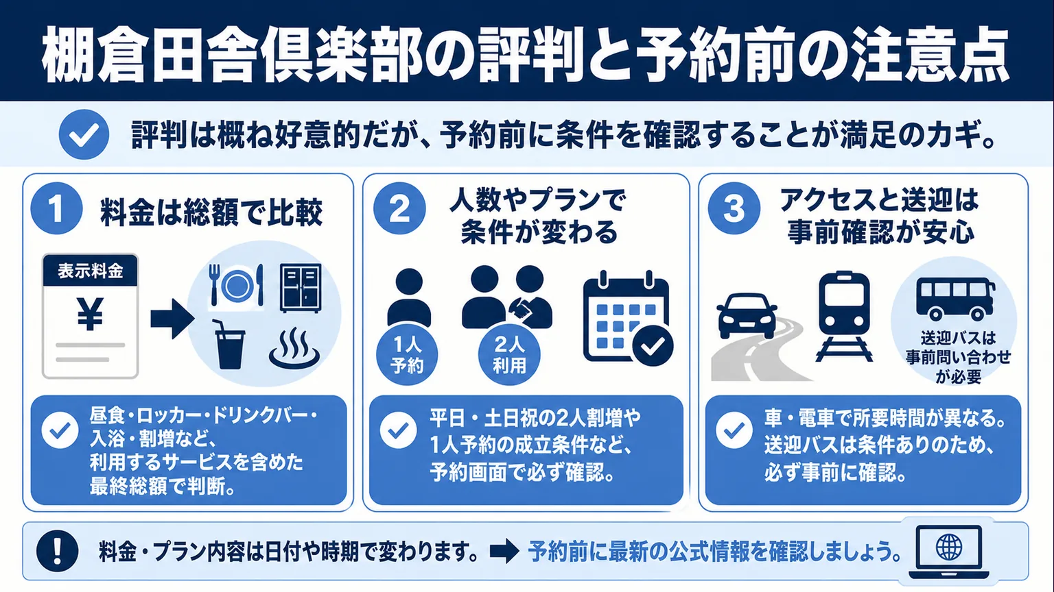 棚倉田舎倶楽部の評判と予約前の注意点
