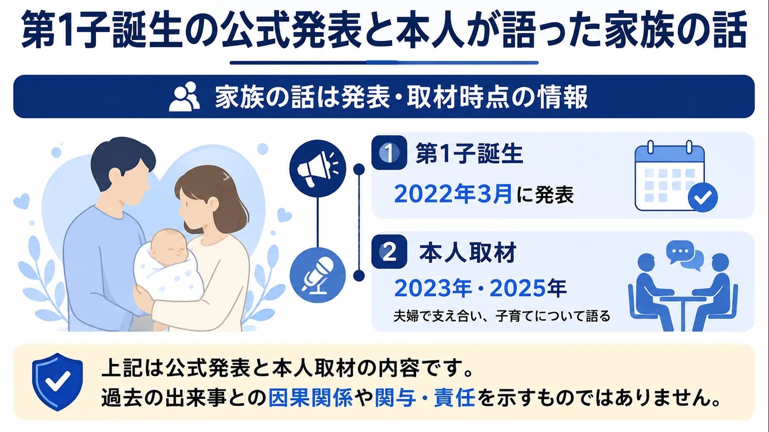 時東ぁみの旦那の逮捕　第1子誕生の公式発表と本人が語った家族の話