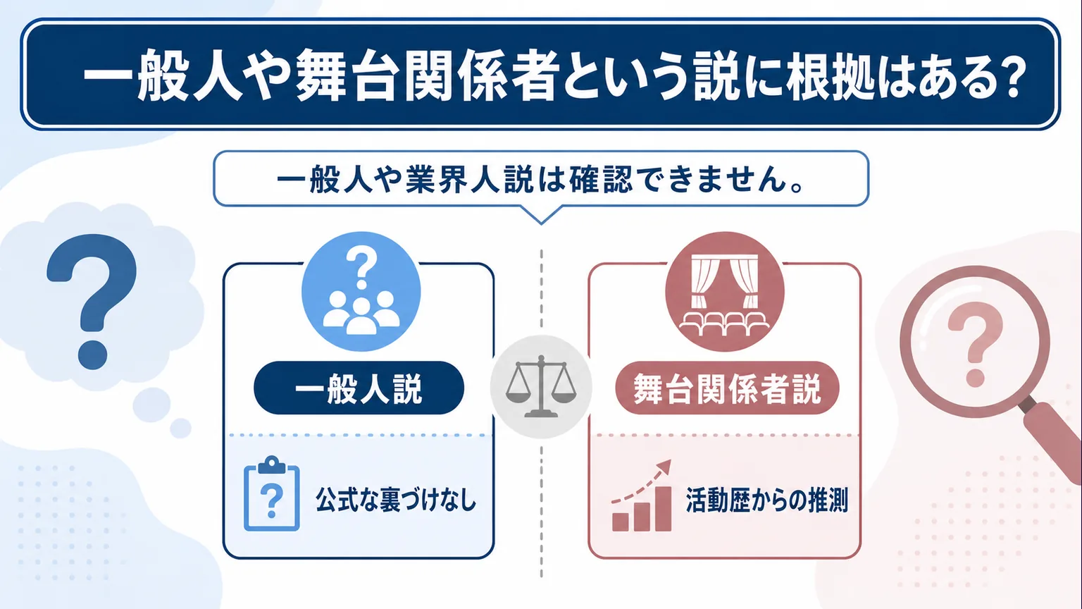 内田慈の旦那は誰　一般人や舞台関係者という説に根拠はある？