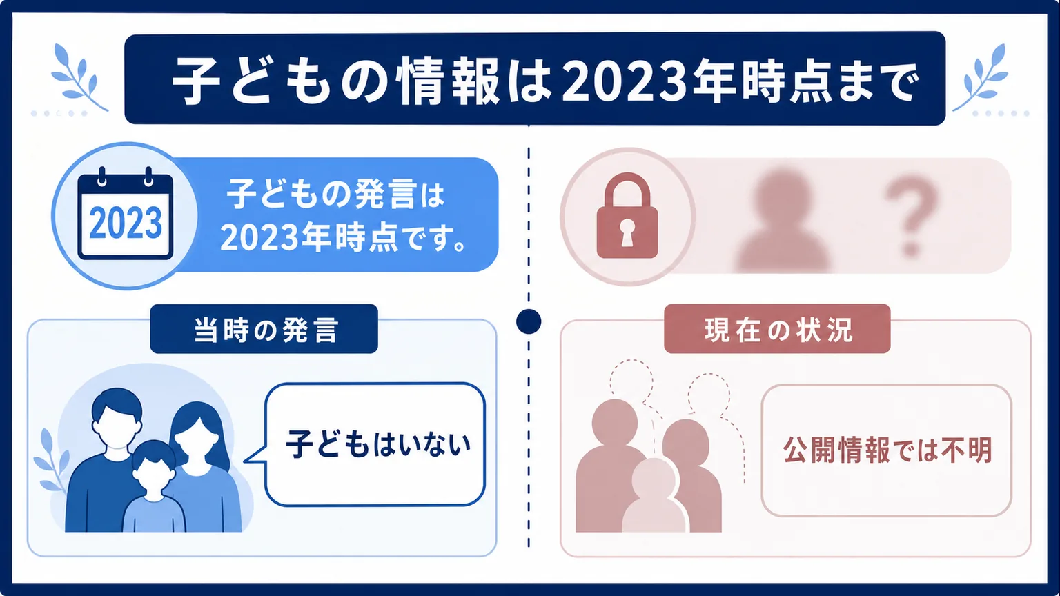 内田慈の旦那は誰　子どもの情報は2023年時点まで
