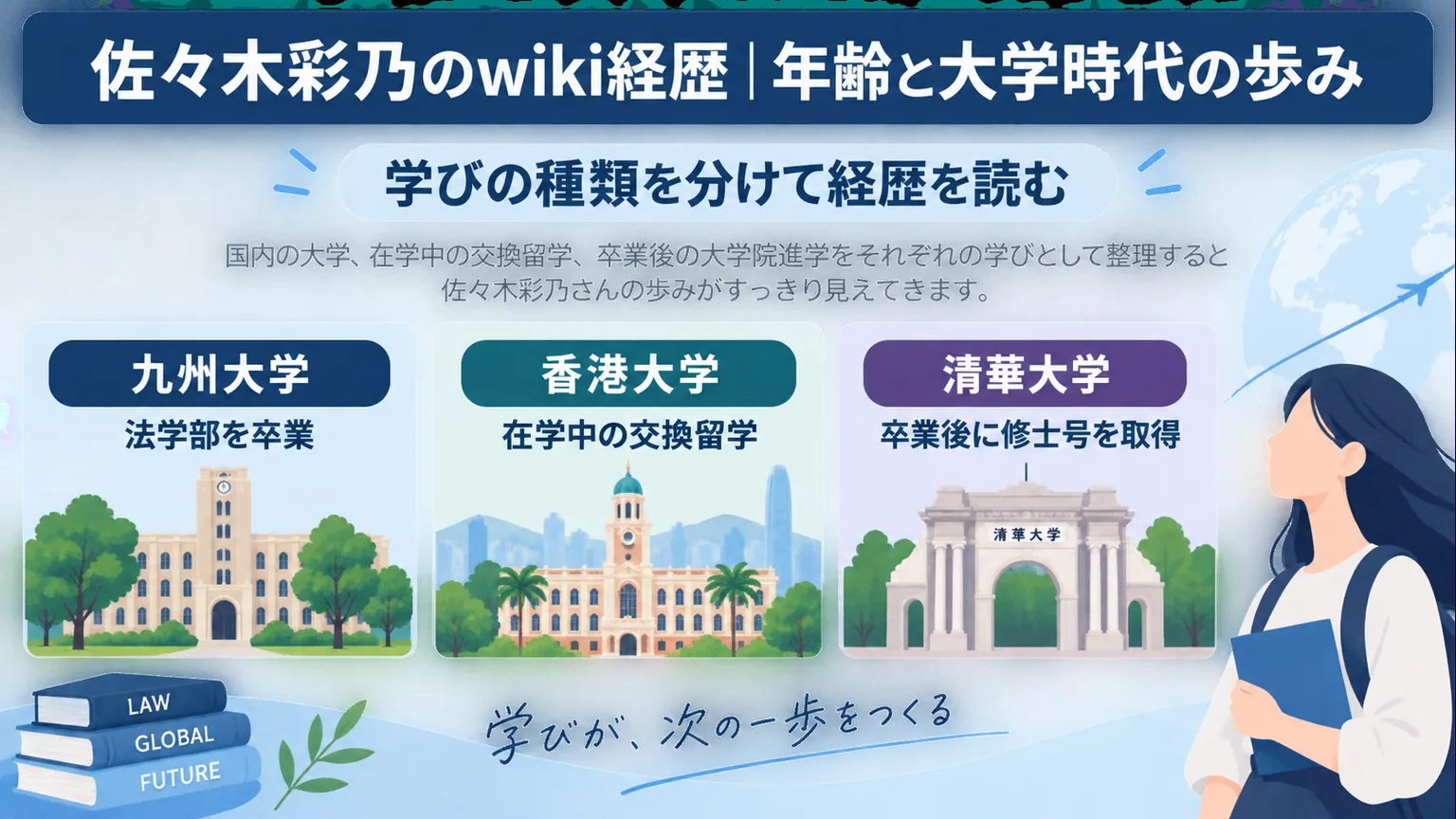 九州大学卒業、香港大学への在学中の交換留学、清華大学での修士号取得を並列に整理した図