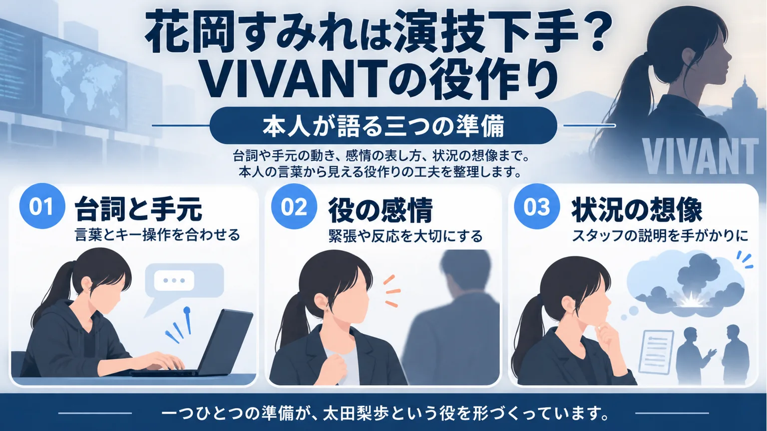 本人が語ったVIVANTの台詞と手元、役の感情、状況の想像の三つの準備
