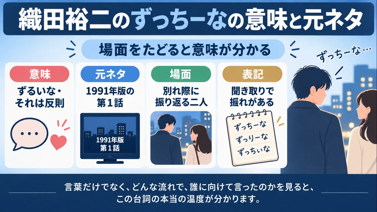 ずっちーなの意味、1991年版第1話の元ネタ、別れ際の場面、表記揺れを整理した図