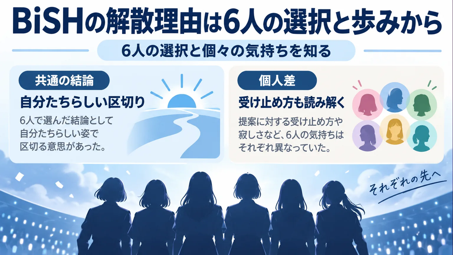 6人の共通の結論と個々の受け止め方を、道と匿名人物で示した図解