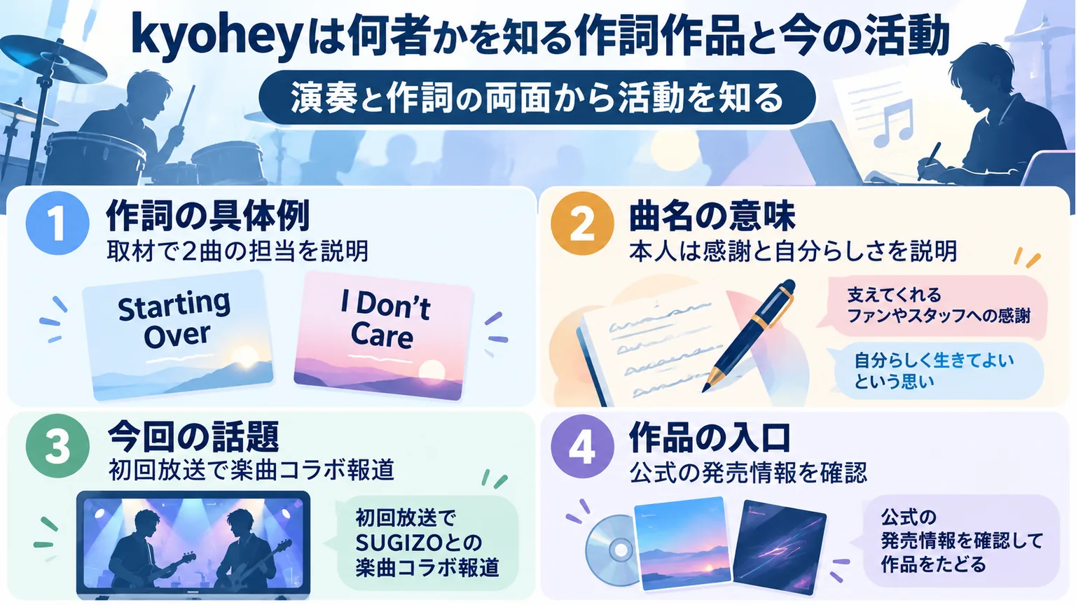 作詞の具体例と曲名の意味、今回の話題、公式作品情報をまとめた図